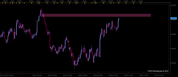 Click to Enlarge

Name: AUDUSD.png
Size: 35 KB