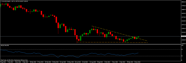 Click to Enlarge

Name: xauusd-w1-safecap-investments-ltd.png
Size: 28 KB