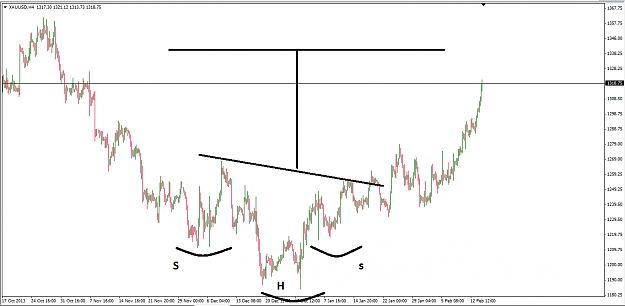Click to Enlarge

Name: gold shs.png
Size: 37 KB