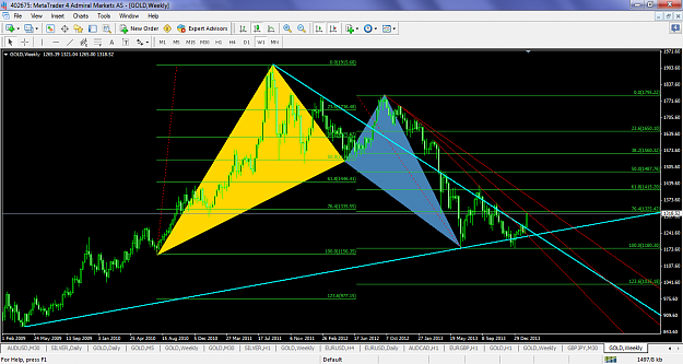 Click to Enlarge

Name: xauusdfeb14w1hewback1180.png
Size: 116 KB