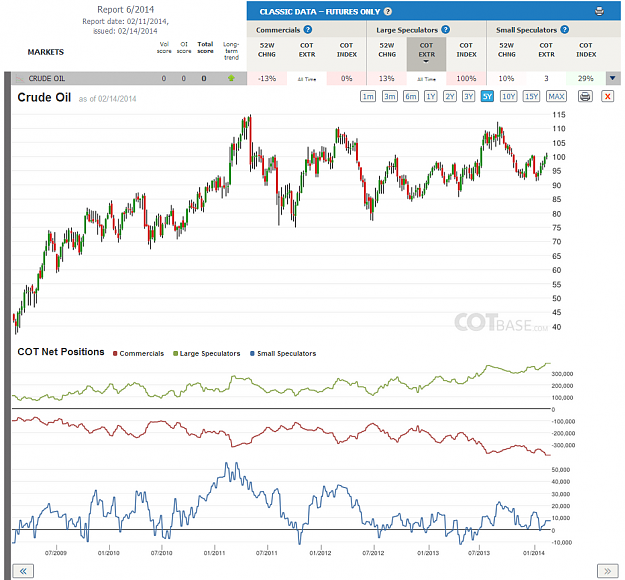 Click to Enlarge

Name: Report6_Crude Oil.png
Size: 237 KB