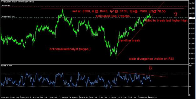 Click to Enlarge

Name: nzd usd mid term analysis 17-2-2014.jpg
Size: 112 KB