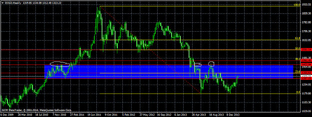 Click to Enlarge

Name: goldweekly.png
Size: 29 KB