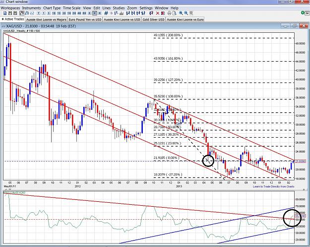 Click to Enlarge

Name: Silver - 140219 weekly.jpg
Size: 426 KB