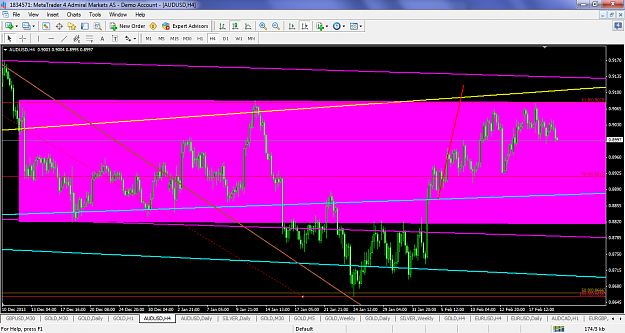 Click to Enlarge

Name: auusdfeb20h4invertedhsshouldertarget.png
Size: 115 KB