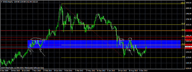 Click to Enlarge

Name: goldweekly.png
Size: 29 KB