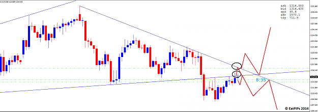 Click to Enlarge

Name: xauusdh1.png
Size: 38 KB