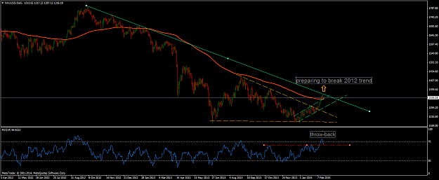 Click to Enlarge

Name: xauusd-d1-safecap-investments-ltd feb2014.png
Size: 49 KB
