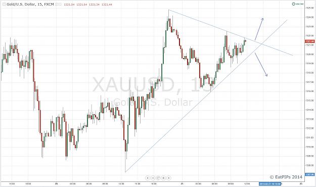 Click to Enlarge

Name: Gold 15M.jpg
Size: 211 KB