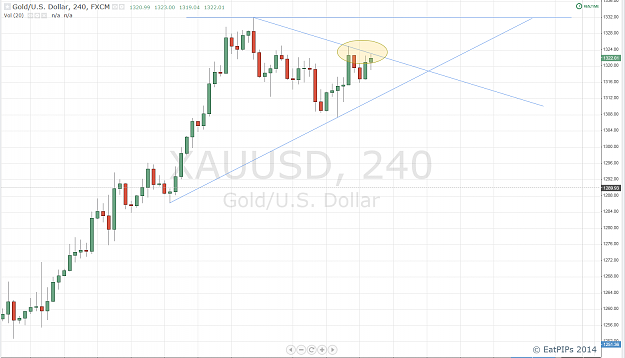 Click to Enlarge

Name: Gold4HR.png
Size: 74 KB