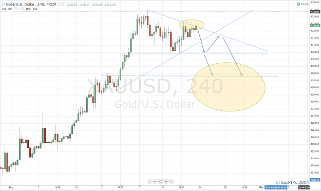 Click to Enlarge

Name: Gold4HR.png
Size: 97 KB