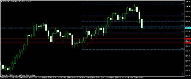 Click to Enlarge

Name: goldh4.png
Size: 32 KB