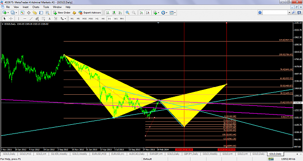 Click to Enlarge

Name: xauusdfeb26targets.png
Size: 84 KB