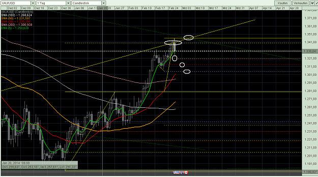 Click to Enlarge

Name: XAUUSD.PNG
Size: 63 KB