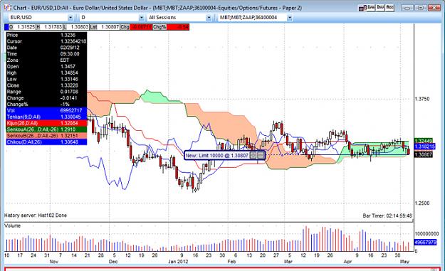 Click to Enlarge

Name: kumo cloud.jpg
Size: 246 KB
