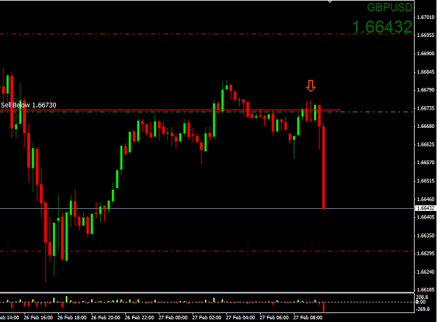 Click to Enlarge

Name: GBPUSD_P.PNG
Size: 28 KB