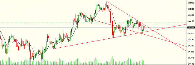 Click to Enlarge

Name: gold.PNG
Size: 27 KB
