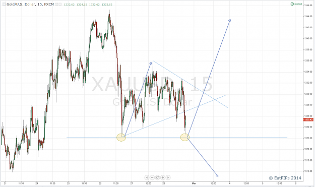Click to Enlarge

Name: Gold 15M.png
Size: 112 KB