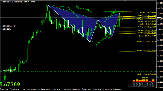 Click to Enlarge

Name: GBP USD.png
Size: 48 KB
