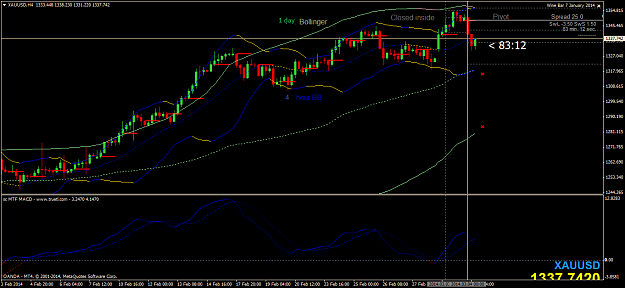 Click to Enlarge

Name: xauusdh4.png
Size: 47 KB