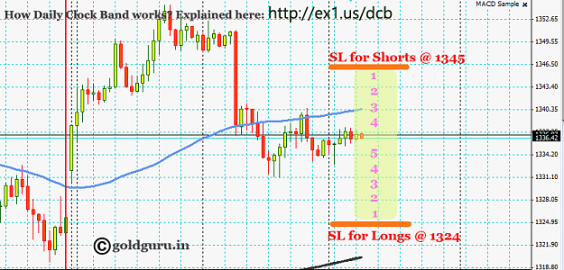 Click to Enlarge

Name: DCB-Mar-05-2014.png
Size: 31 KB