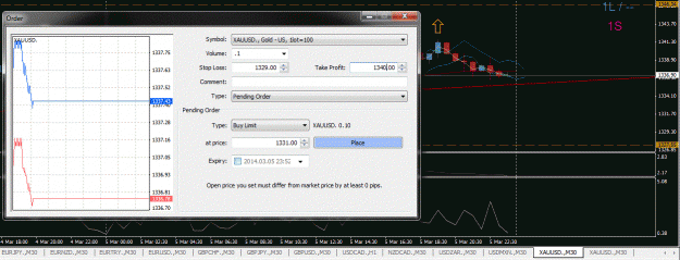 Click to Enlarge

Name: 5.3.2014 - XAU-Trades-01.GIF
Size: 104 KB