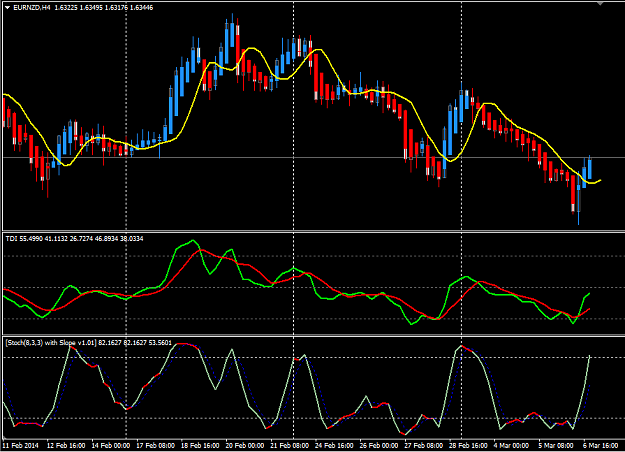 Click to Enlarge

Name: eurnzd.PNG
Size: 39 KB
