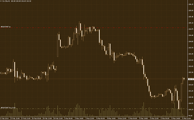Click to Enlarge

Name: Screen Shot 2014-03-07 at 8.51.34 AM.png
Size: 35 KB