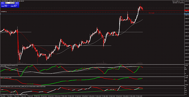 Click to Enlarge

Name: xauusd-m15-international-capital-markets.png
Size: 92 KB