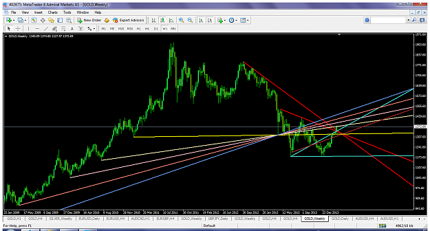 Click to Enlarge

Name: xauusdmar13w1sarlines.png
Size: 111 KB