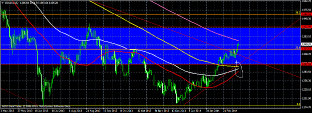 Click to Enlarge

Name: golddaily.png
Size: 39 KB