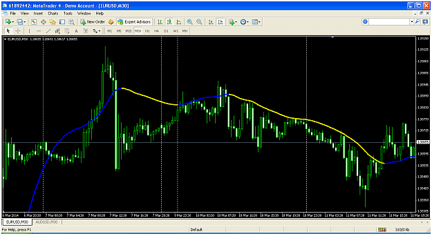 Click to Enlarge

Name: superscalper05.png
Size: 77 KB