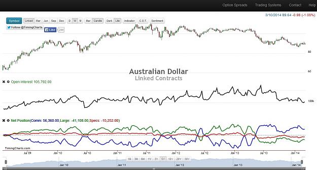 Click to Enlarge

Name: gbp cot-OI.jpg
Size: 179 KB