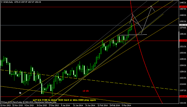 Click to Enlarge

Name: golddaily1.png
Size: 38 KB