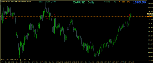 Click to Enlarge

Name: xauusddaily.png
Size: 40 KB