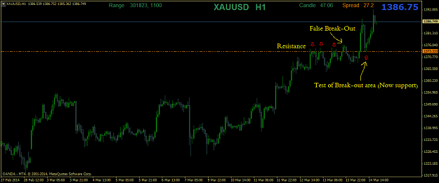 Click to Enlarge

Name: xauusdh1-1.png
Size: 30 KB
