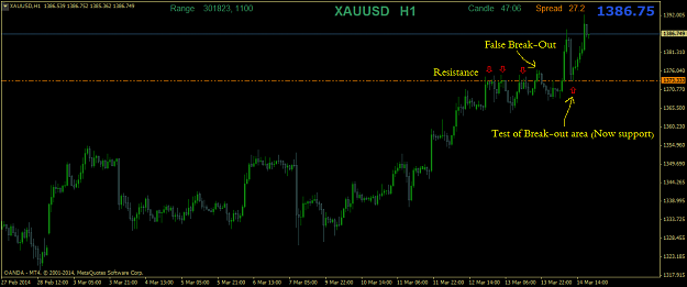 Click to Enlarge

Name: xauusdh1-1.png
Size: 30 KB