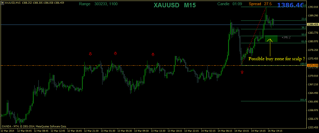 Click to Enlarge

Name: xauusdm15-1.png
Size: 31 KB