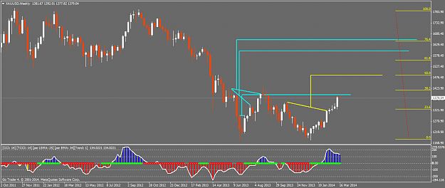 Click to Enlarge

Name: xauusdweekly.png
Size: 40 KB