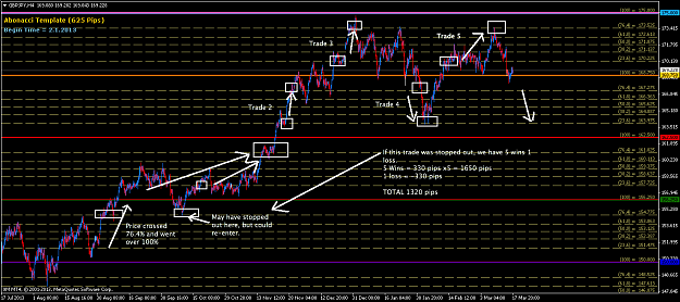 Click to Enlarge

Name: gbpjpy-h4-170314.png
Size: 79 KB