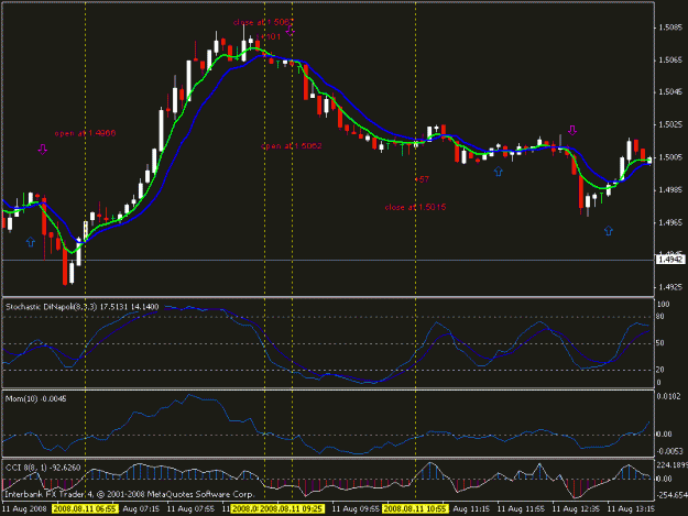Click to Enlarge

Name: simple eurusd.gif
Size: 17 KB