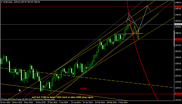 Click to Enlarge

Name: golddaily1.png
Size: 39 KB