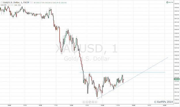 Click to Enlarge

Name: Gold 1M.png
Size: 75 KB