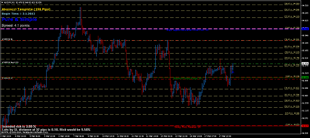 Click to Enlarge

Name: audjpy-h1-180314.png
Size: 21 KB