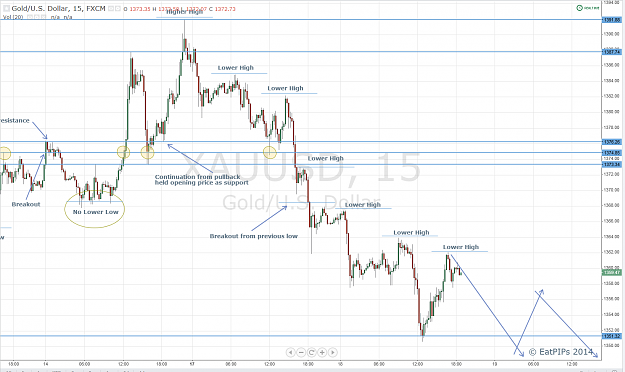 Click to Enlarge

Name: Gold 15M.png
Size: 108 KB