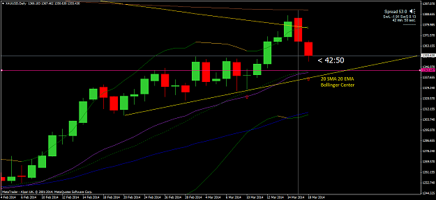 Click to Enlarge

Name: xauusddaily bol.png
Size: 34 KB