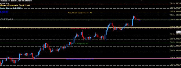 Click to Enlarge

Name: NZDUSD Abonachi.jpg
Size: 154 KB