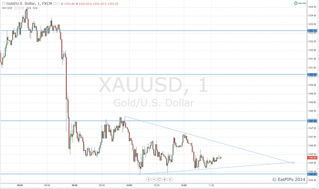 Click to Enlarge

Name: Gold 1M.png
Size: 75 KB