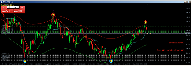 Click to Enlarge

Name: Screen Shot 2014-03-19 at 18.07.39.png
Size: 60 KB