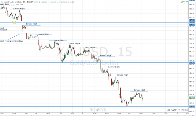 Click to Enlarge

Name: Gold 15M.png
Size: 82 KB